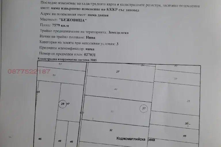 Plot in област София, Elin Pelin