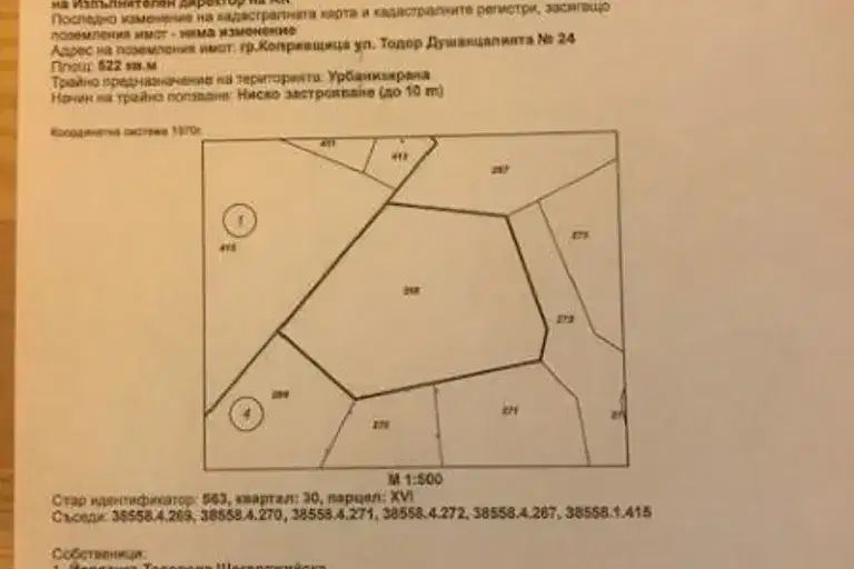 Парцел в София, Копривщица