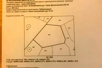 Парцел в София, Копривщица