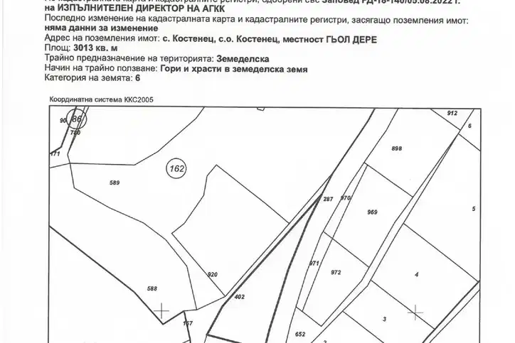 Парцел в София, Костенец