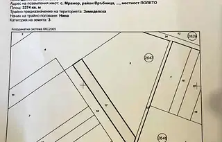 Парцел в София, Костинброд