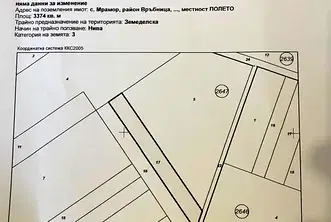 Парцел в София, Костинброд