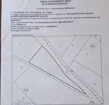 Photo 4 — Plot in област София, Kostinbrod