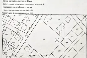 Парцел в София, Костинброд