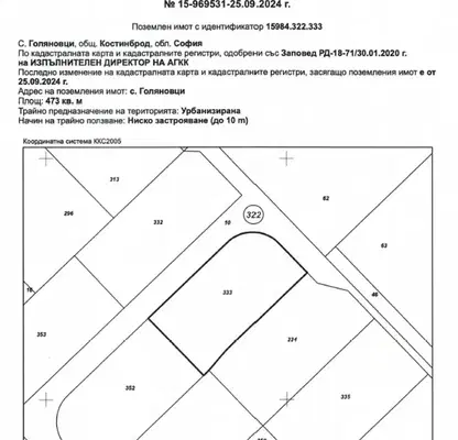 Снимка 2 — Парцел в София, Костинброд