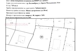Парцел в София, Костинброд