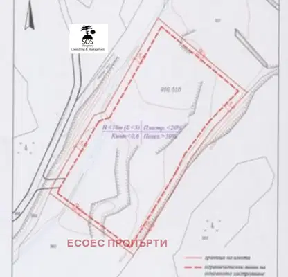Снимка 3 — Парцел в София, Самоков
