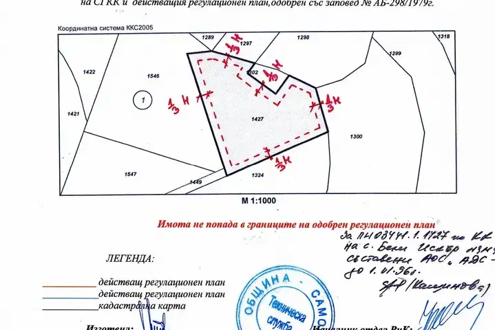 Plot in област София, Borovec