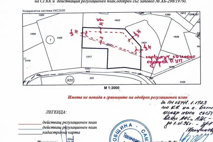 Парцел в София, к.к. Боровец