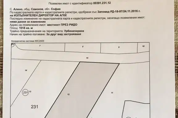Plot in област София, Alino
