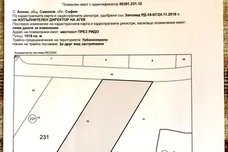 Парцел в София, с. Алино