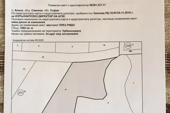Plot in област София, Alino
