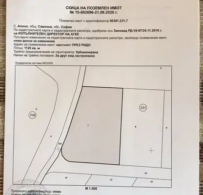 Photo 2 — Plot in област София, Alino