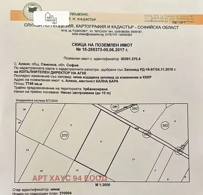Photo 2 — Plot in Sofia, Alino