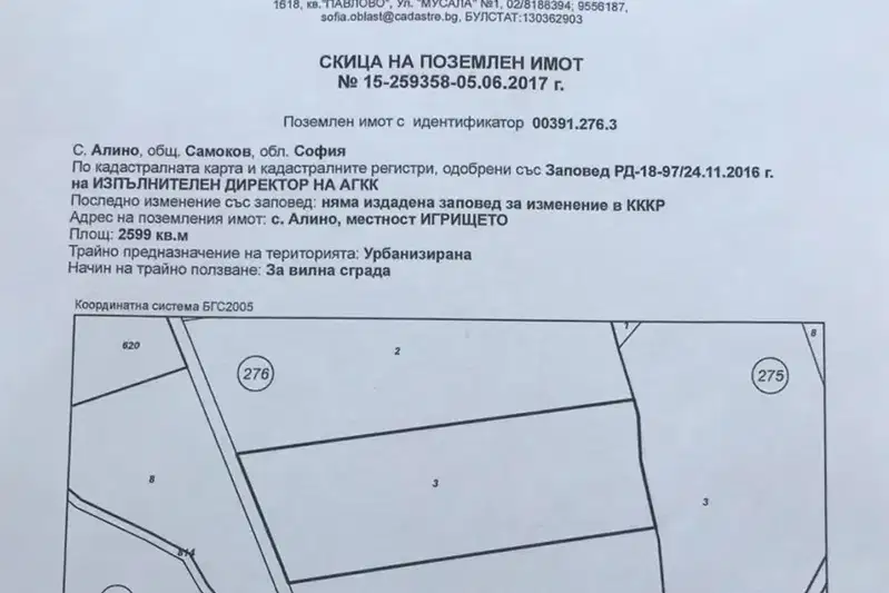 Plot in Sofia, Alino
