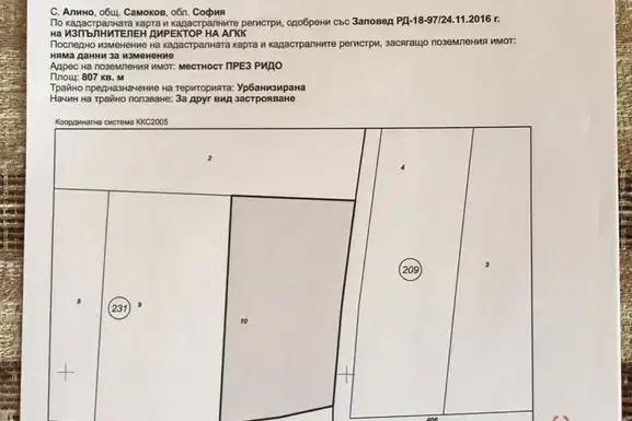 Plot in област София, Alino