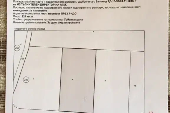 Plot in област София, Alino