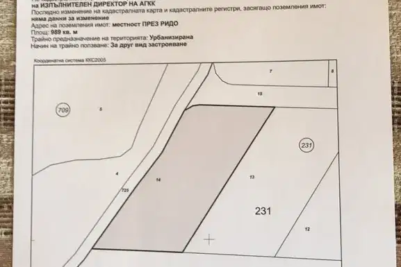 Plot in област София, Alino