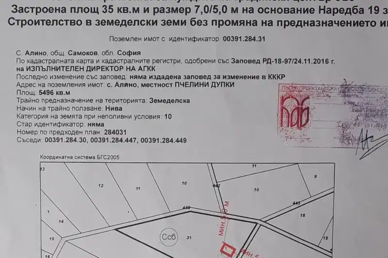 Парцел в София, с. Белчински бани