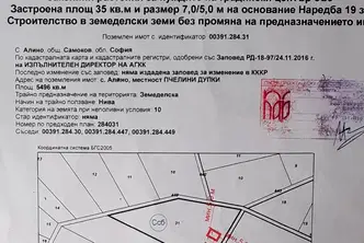 Парцел в София, с. Белчински бани