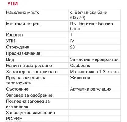 Снимка 5 — Парцел в София, с. Белчински бани