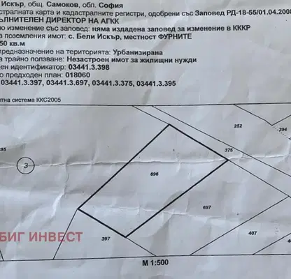 Photo 2 — Plot in област София, Beli Iskyr