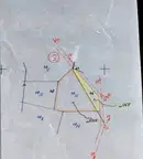 Парцел в София, с. Церово