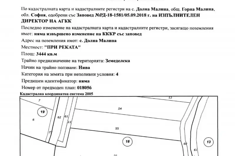 Plot in област София, Dolna Malina
