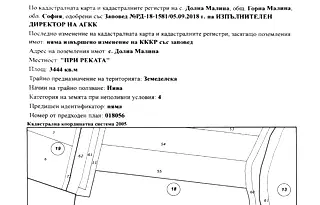 Парцел в София, с. Долна Малина
