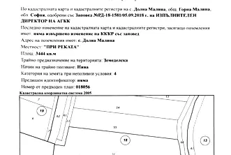 Парцел в София, с. Долна Малина