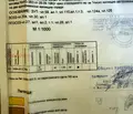 Снимка 5 — Парцел в София, с. Голяновци