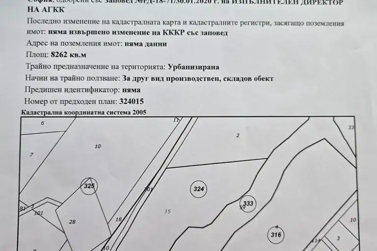 Plot in област София, Golyanovci