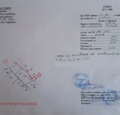 Снимка 4 — Парцел в София, с. Губеш