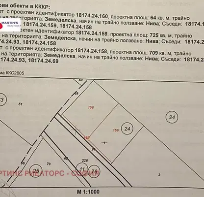 Photo 2 — Plot in област София, Gurmazovo