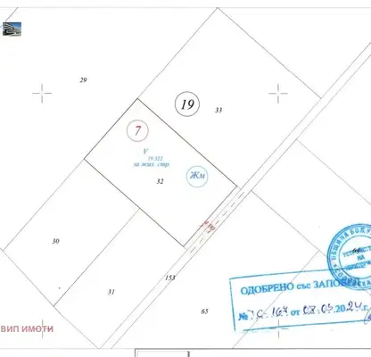 Снимка 2 — Парцел в София, с. Гурмазово