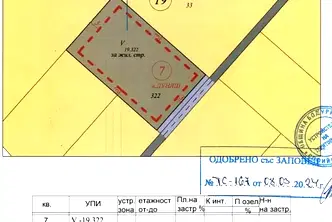 Парцел в София, с. Гурмазово