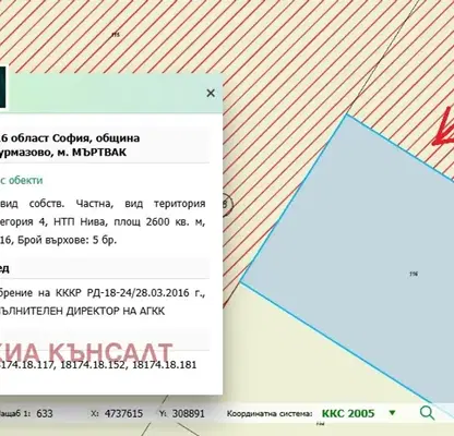 Снимка 2 — Парцел в София, с. Гурмазово
