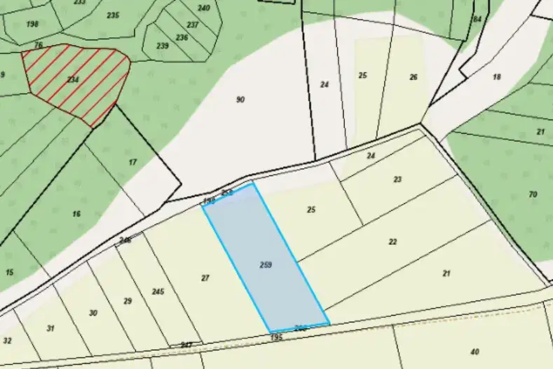 Plot in Sofia, Gurmazovo