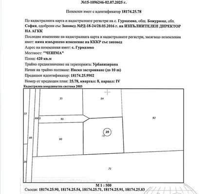 Снимка 2 — Парцел в София, с. Гурмазово