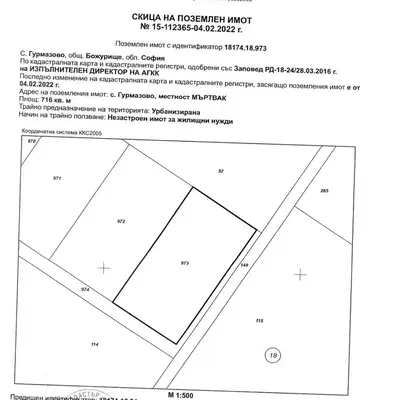 Снимка 4 — Парцел в София, с. Гурмазово