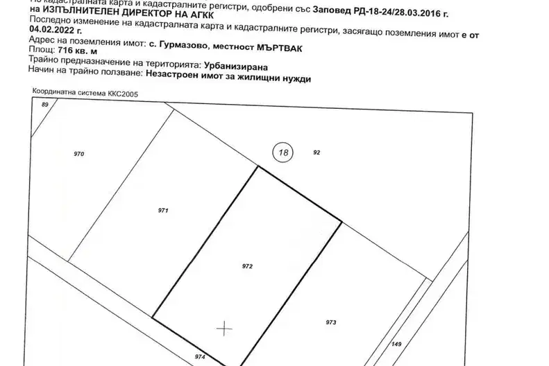 Plot in област София, Gurmazovo