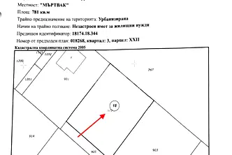 Парцел в София, с. Гурмазово