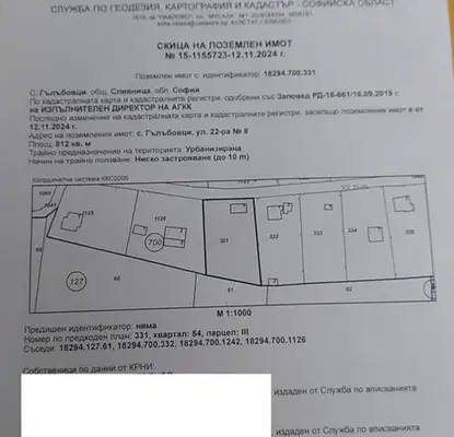 Photo 2 — Plot in област София, Gylybovci
