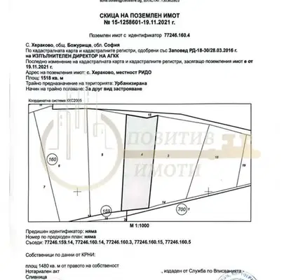 Photo 2 — Plot in област София, Herakovo
