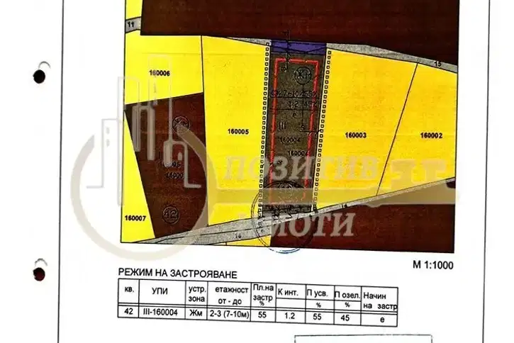 Plot in област София, Herakovo