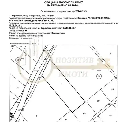 Снимка 3 — Парцел в София, с. Хераково