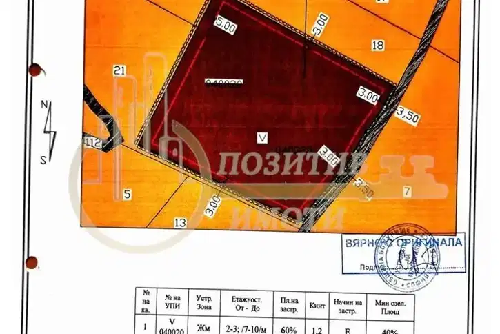 Plot in област София, Herakovo