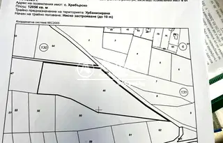 Парцел в София, с. Храбърско