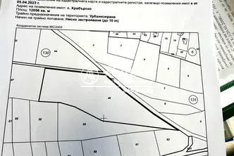 Парцел в София, с. Храбърско