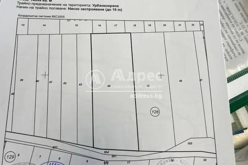 Plot in област София, Hrabyrsko